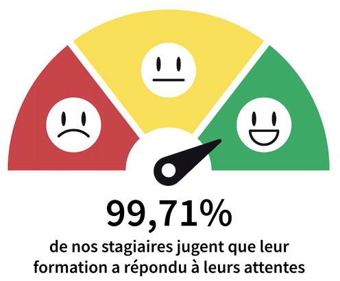 image a la une