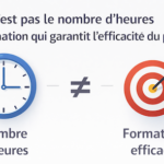 LDS Langues formation en anglais pas cher ce n'est pas le nombre d'heures qui garantit l'efficacité d'une formation