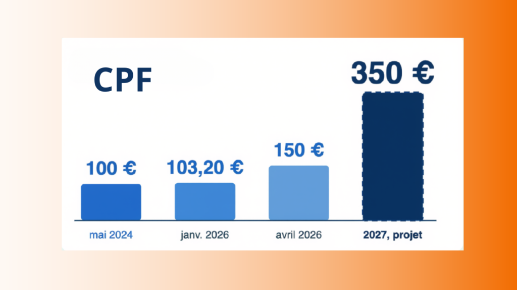 RESTE A CHARGE CPF 2027 POUR FORMATION EN LANGUE ETRANGERES